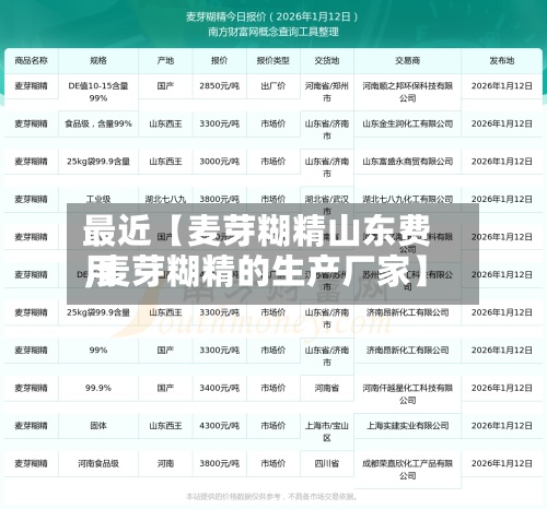 最近【麦芽糊精山东费用,麦芽糊精的生产厂家】-第3张图片