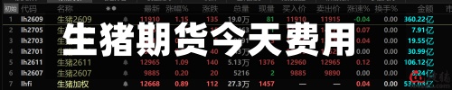 生猪期货今天费用/生猪期货今天费用表