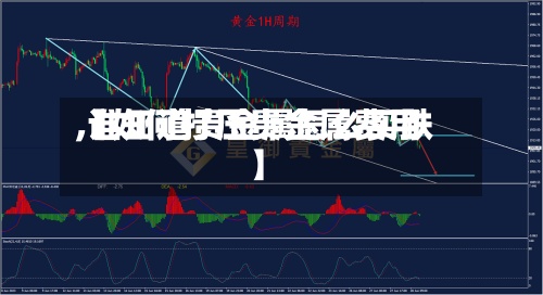 【如何打压贵金属费用,谁知道贵金属怎么买跌】