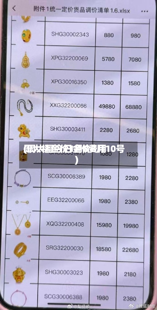 周大福金价1月8费用(周大福今日金价8月10号)-第2张图片