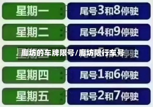 廊坊的车牌限号/廊坊限行车号-第2张图片