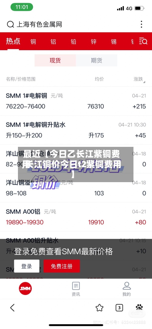 最近【今日乙长江紫铜费用,长江铜价今日t2紫铜费用】
