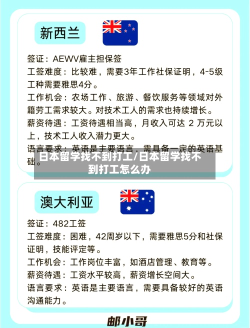 日本留学找不到打工/日本留学找不到打工怎么办-第2张图片