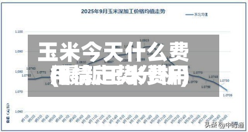 玉米今天什么费用(最新玉米费用行情走势分析)-第3张图片