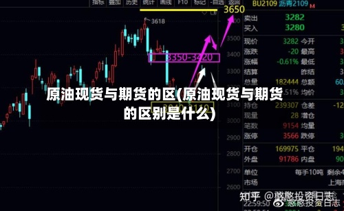 原油现货与期货的区(原油现货与期货的区别是什么)