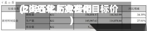 上海石化历史费用(2021年上海石化目标价)