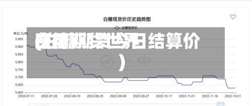 白糖期货世界费用(白糖期货今日结算价)-第2张图片