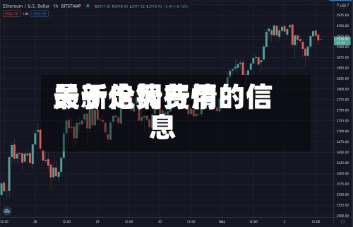 关于伦铜费用最新走势行情的信息-第3张图片