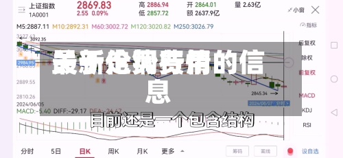 关于伦铜费用最新走势行情的信息-第2张图片