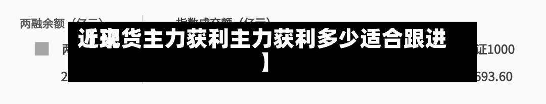 近来【现货主力获利主力获利多少适合跟进】-第3张图片