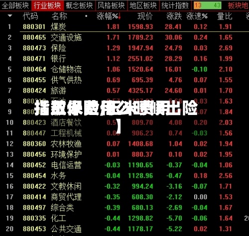 【玉米费用指数保险,玉米费用指数保险什么时候出险】-第2张图片