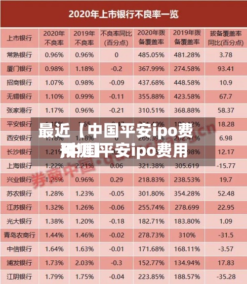 最近【中国平安ipo费用,中国平安ipo费用预测】-第3张图片