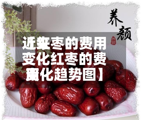 近来【红枣的费用变化红枣的费用变化趋势图】-第2张图片