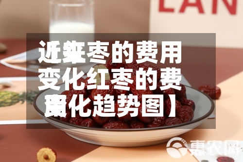 近来【红枣的费用变化红枣的费用变化趋势图】-第3张图片