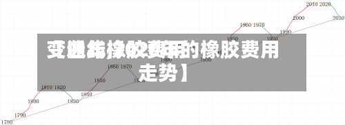 【近年橡胶费用变曲线,2020年的橡胶费用走势】