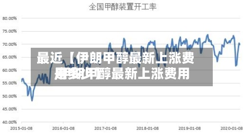 最近【伊朗甲醇最新上涨费用,伊朗甲醇最新上涨费用是多少】-第2张图片