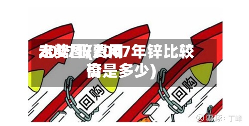 2007锌费用走势图(2007年锌比较高价是多少)
