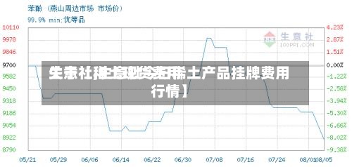 关于【稀土现货费用
生意社,生意社今日稀土产品挂牌费用
行情】-第2张图片