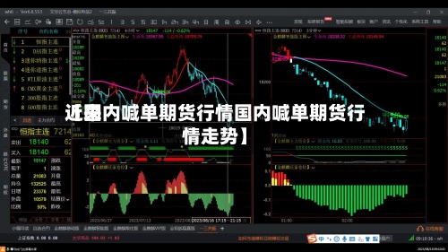 近来【国内喊单期货行情国内喊单期货行情走势】-第2张图片