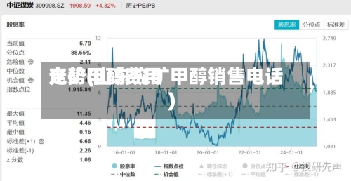 兖矿甲醇费用走势(山东兖矿甲醇销售电话)-第2张图片