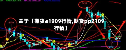 关于【期货a1909行情,期货pp2109行情】