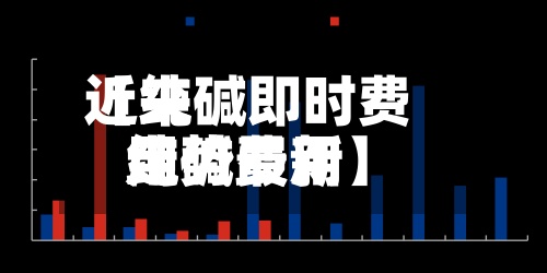 近来【纯碱即时费用纯碱费用走势最新】-第2张图片