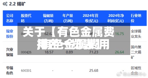 关于【有色金属费用,有色金属费用排名一览表】-第2张图片