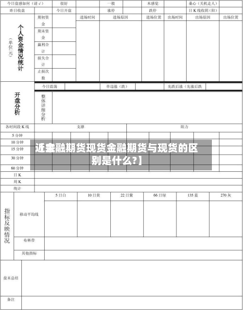 近来【金融期货现货金融期货与现货的区别是什么?】-第2张图片