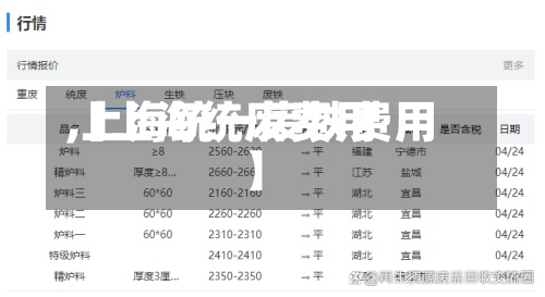 【上海统废费用
,上海统一废铁费用
】-第2张图片