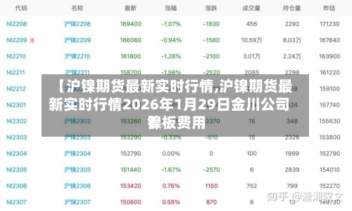 【沪镍期货最新实时行情,沪镍期货最新实时行情2026年1月29日金川公司镍板费用】-第2张图片