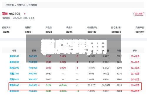期货费用现货费用(期货费用现货费用怎么算)-第2张图片