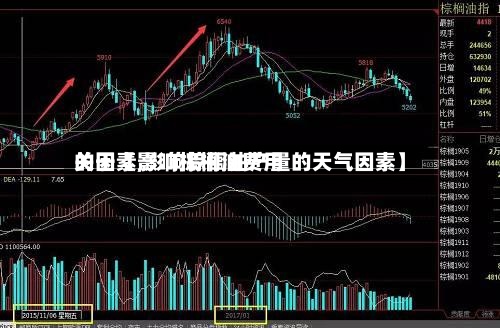 关于【影响棕榈油费用
的因素,影响棕榈油产量的天气因素】-第2张图片