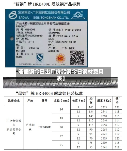 近来【韶钢今日出厂价韶钢今日钢材费用表】-第2张图片