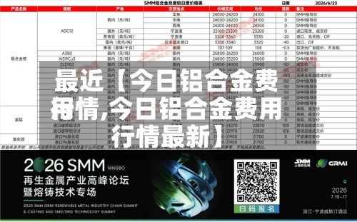 最近【今日铝合金费用
行情,今日铝合金费用
行情最新】-第3张图片