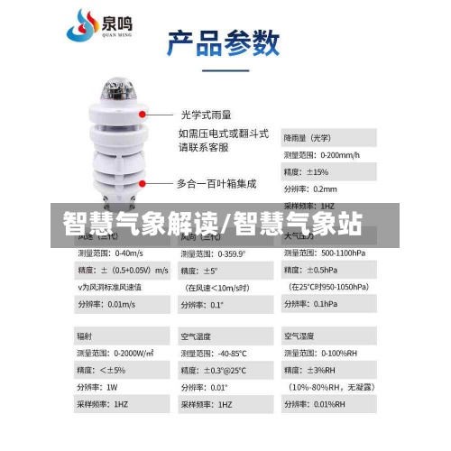 智慧气象解读/智慧气象站-第2张图片
