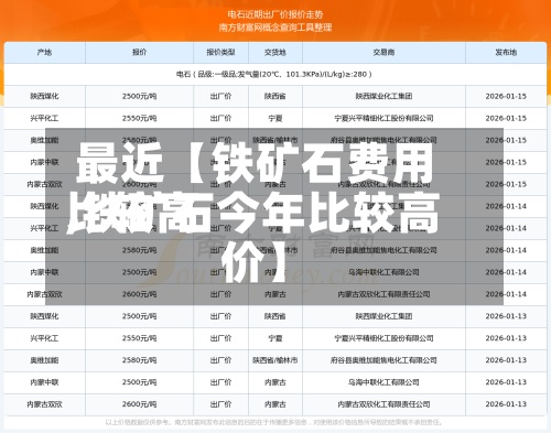 最近【铁矿石费用比较高,铁矿石今年比较高价】-第2张图片
