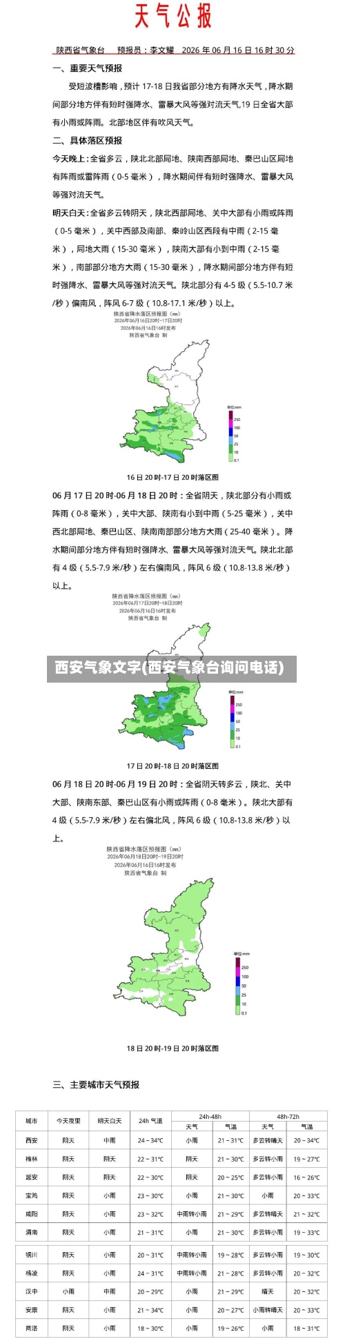 西安气象文字(西安气象台询问电话)-第2张图片