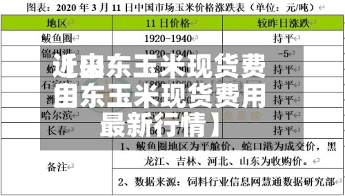 近来【山东玉米现货费用山东玉米现货费用最新行情】