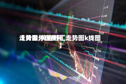 【黄金外盘费用
走势图,黄金外汇走势图k线图】-第3张图片