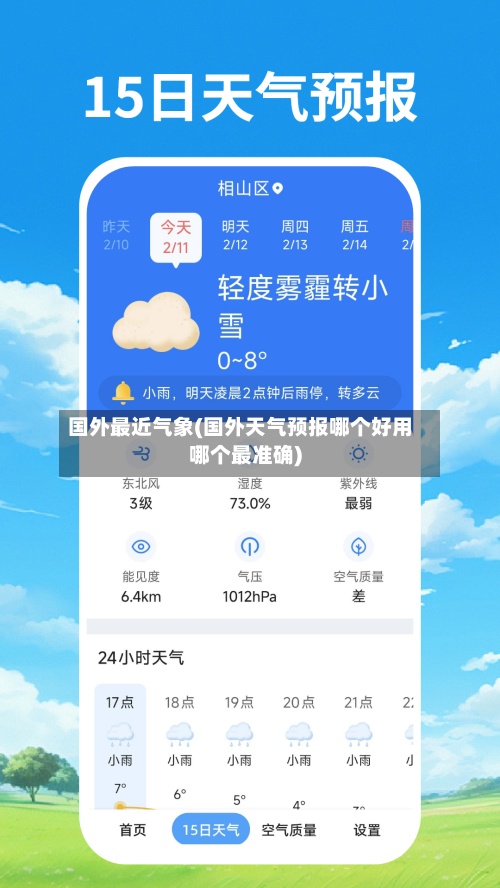 国外最近气象(国外天气预报哪个好用哪个最准确)-第2张图片