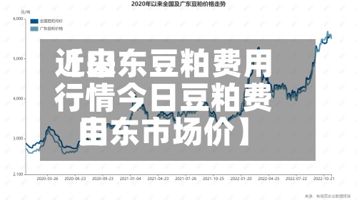 近来【山东豆粕费用行情今日豆粕费用山东市场价】-第3张图片