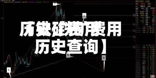 【铁矿费用历史,铁矿费用历史查询】-第3张图片