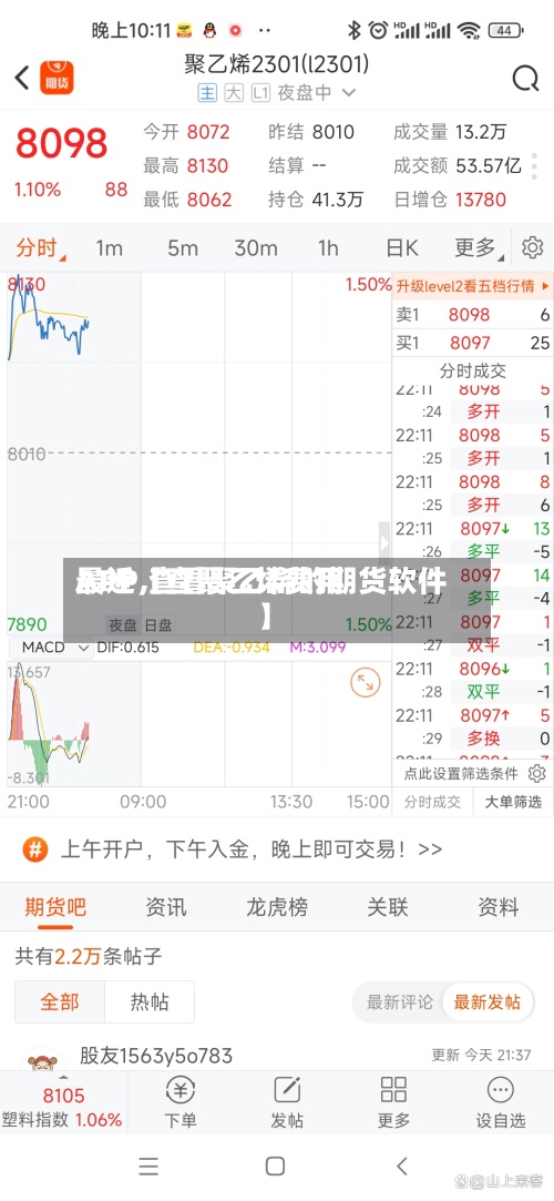 最近【查聚乙烯费用
APP,查看聚乙烯的期货软件】-第3张图片