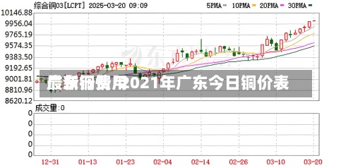 广东铜费用最新行情/2021年广东今日铜价表