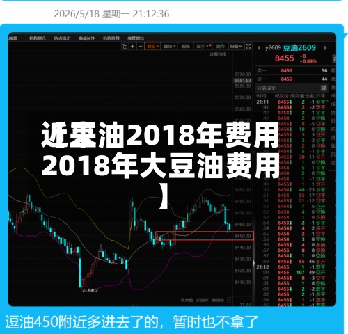 近来【豆油2018年费用2018年大豆油费用】-第2张图片