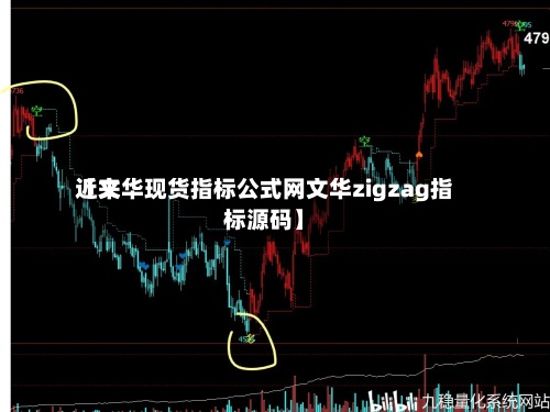近来
【文华现货指标公式网文华zigzag指标源码】-第2张图片