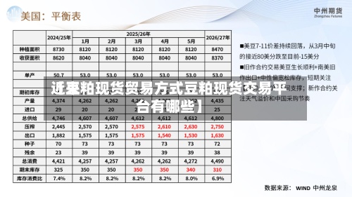 近来
【豆粕现货贸易方式豆粕现货交易平台有哪些】-第3张图片