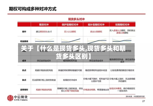 关于【什么是现货多头,现货多头和期货多头区别】