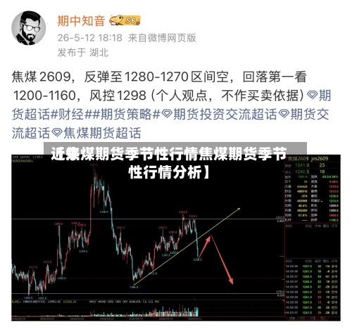 近来【焦煤期货季节性行情焦煤期货季节性行情分析】-第3张图片
