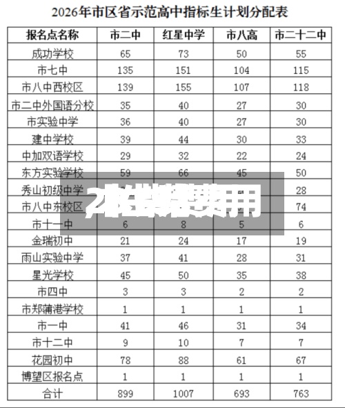 【生柴费用,木柴费用2019】